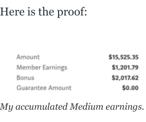 Riwayat Penarikan Medium