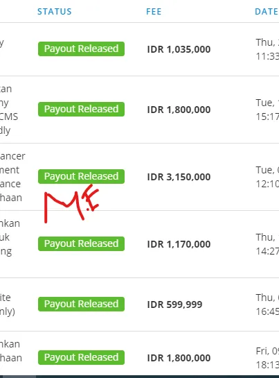 Ilustrasi Website Penghasil Uang Sribulancer